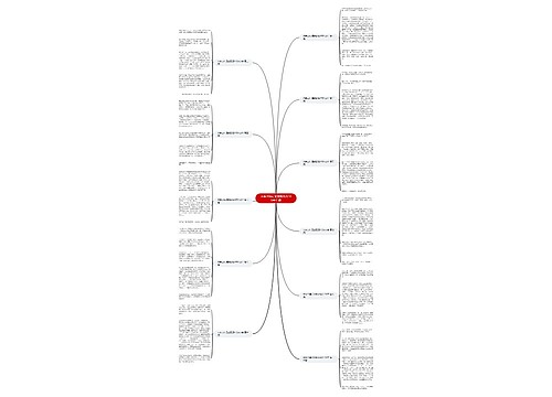 未来20年后的班级作文400字11篇