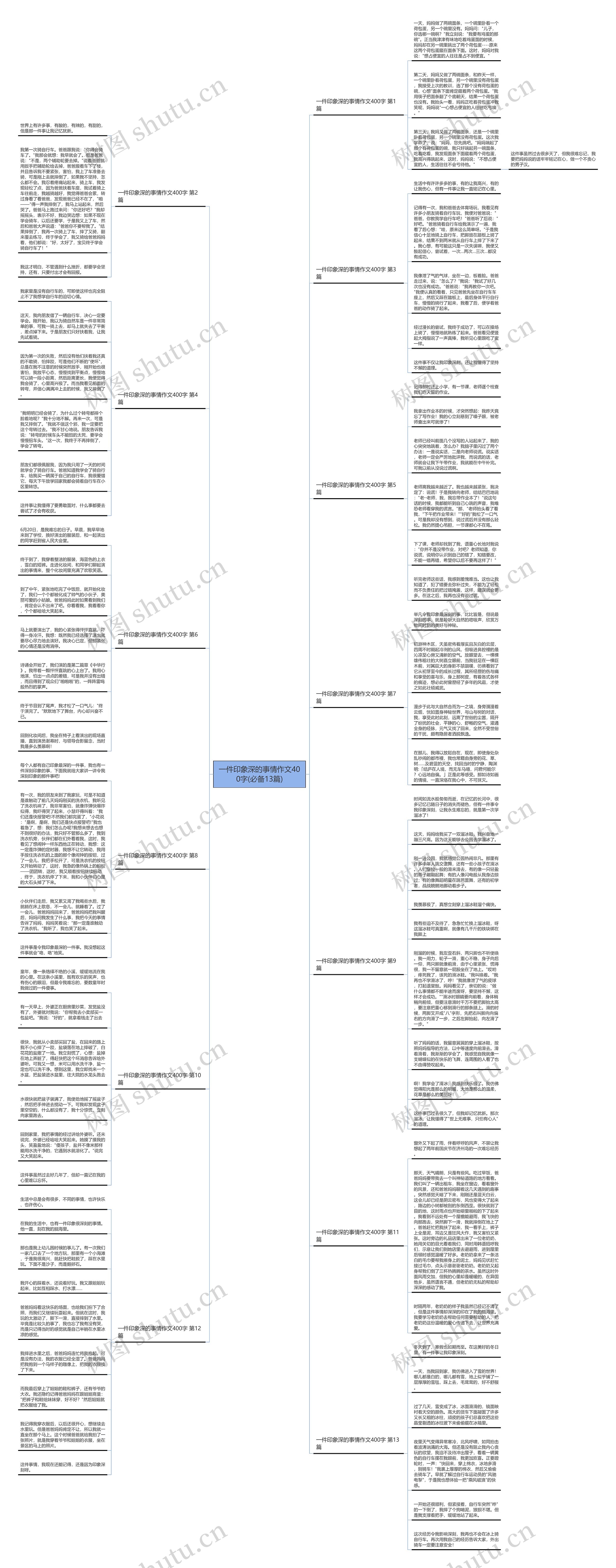 一件印象深的事情作文400字(必备13篇)思维导图