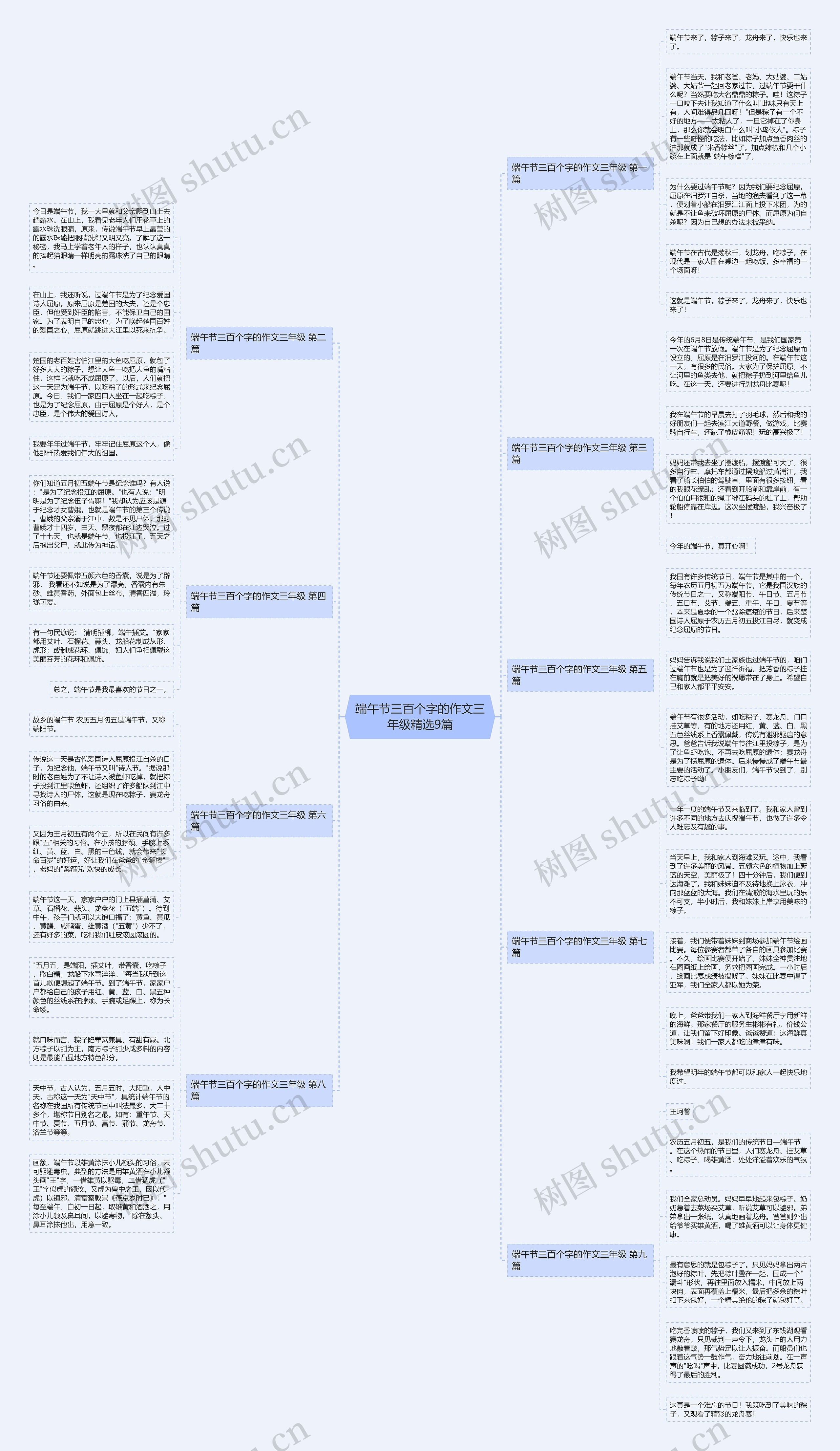 端午节三百个字的作文三年级精选9篇 端午节三百个字的作文三年级精选9篇