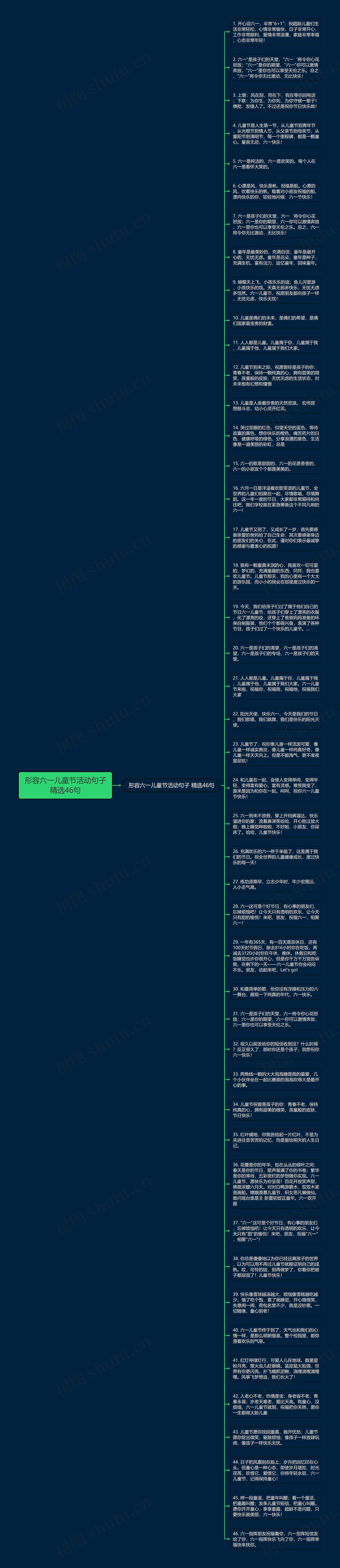 形容六一儿童节活动句子精选46句