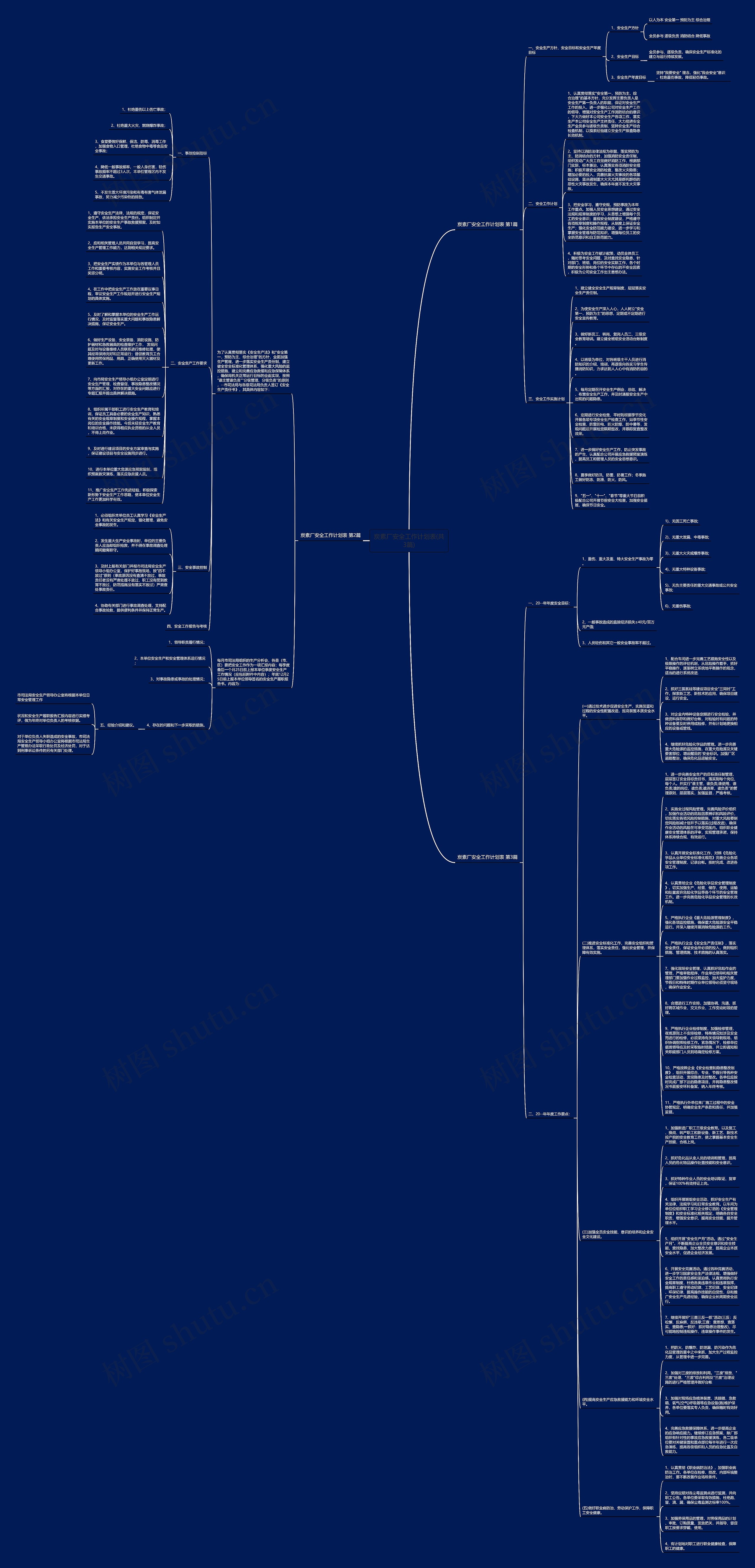 炭素厂安全工作计划表(共3篇)思维导图高清图 炭素厂安全工作计划表(共3篇)思维导图