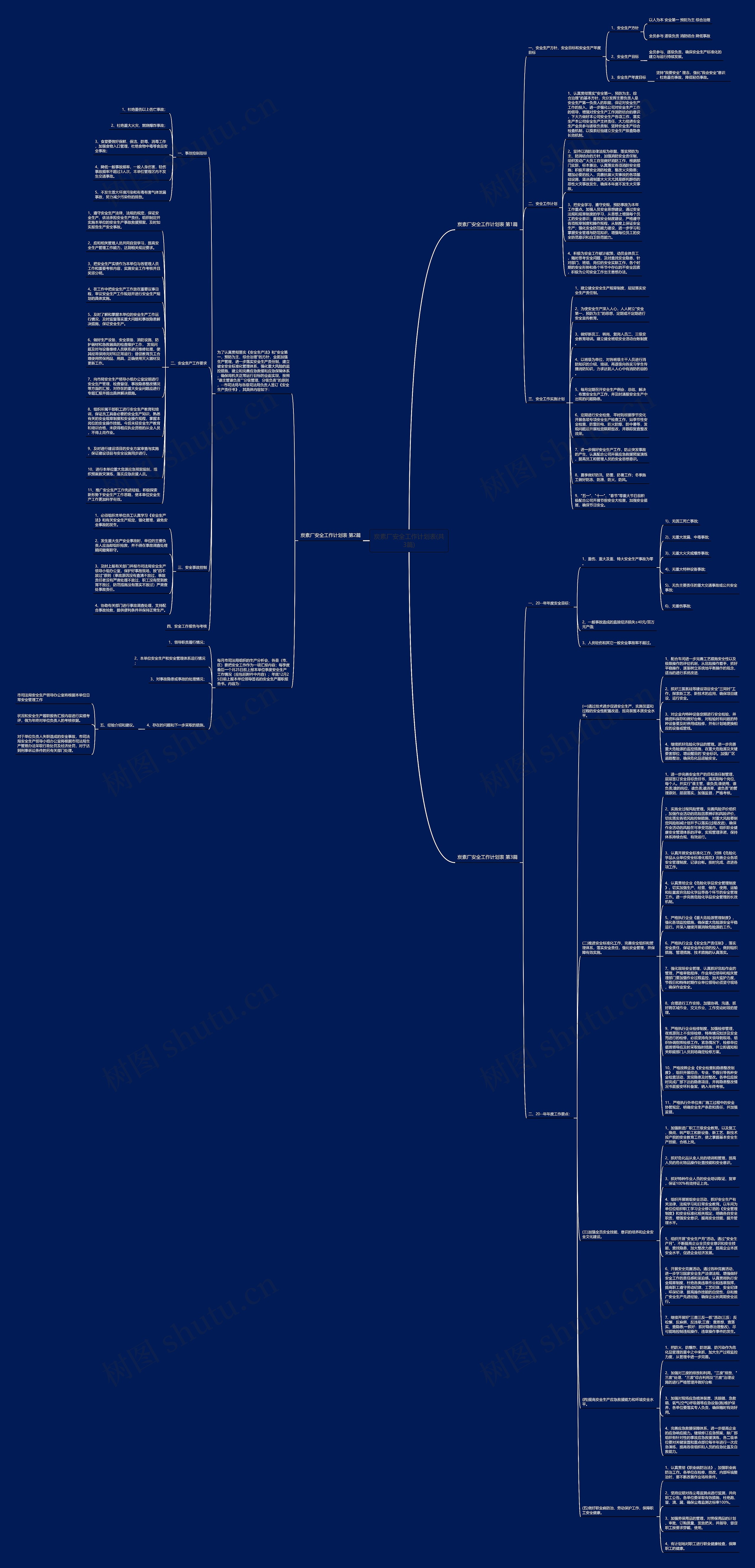 炭素厂安全工作计划表(共3篇)思维导图