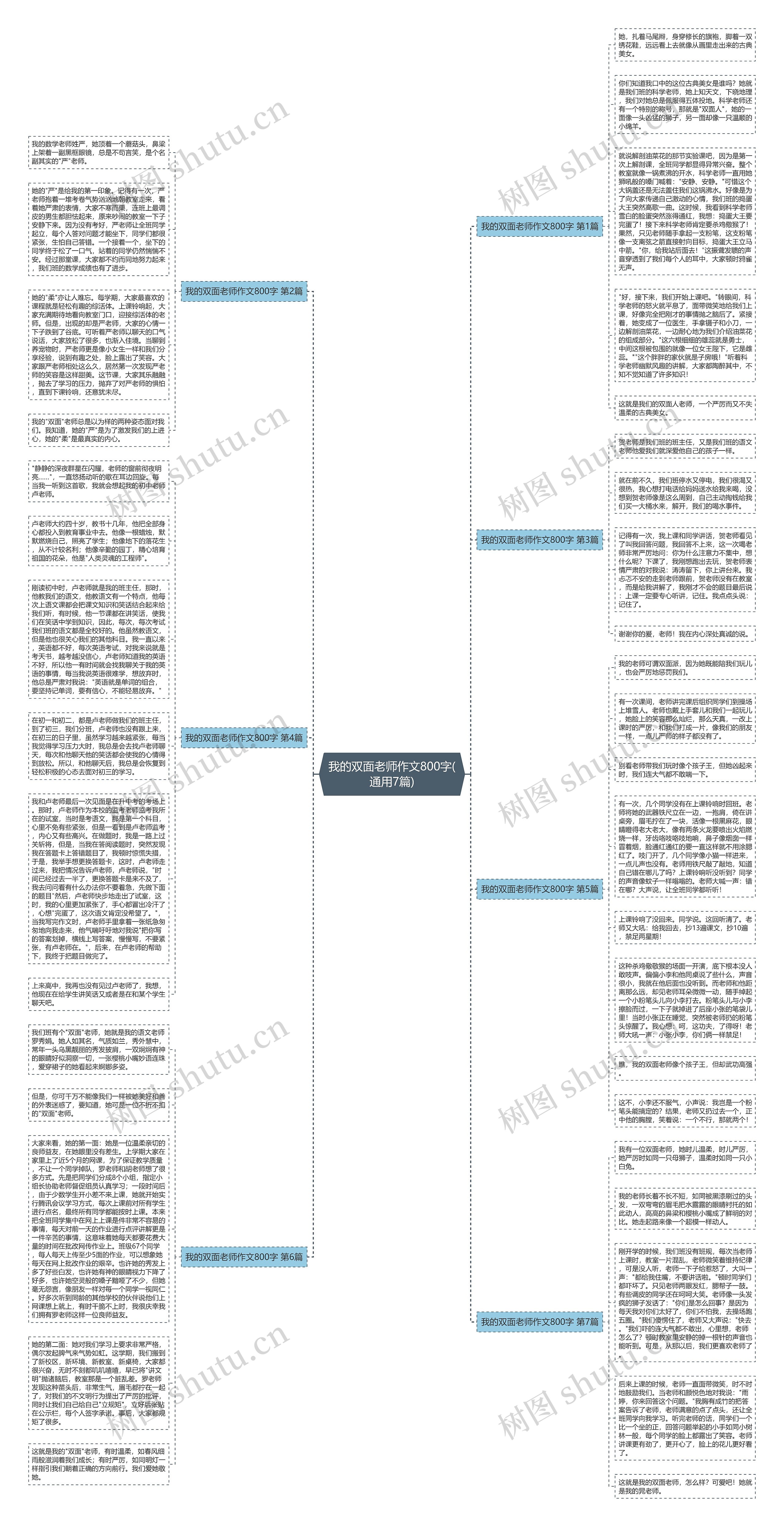 我的双面老师作文800字(通用7篇)