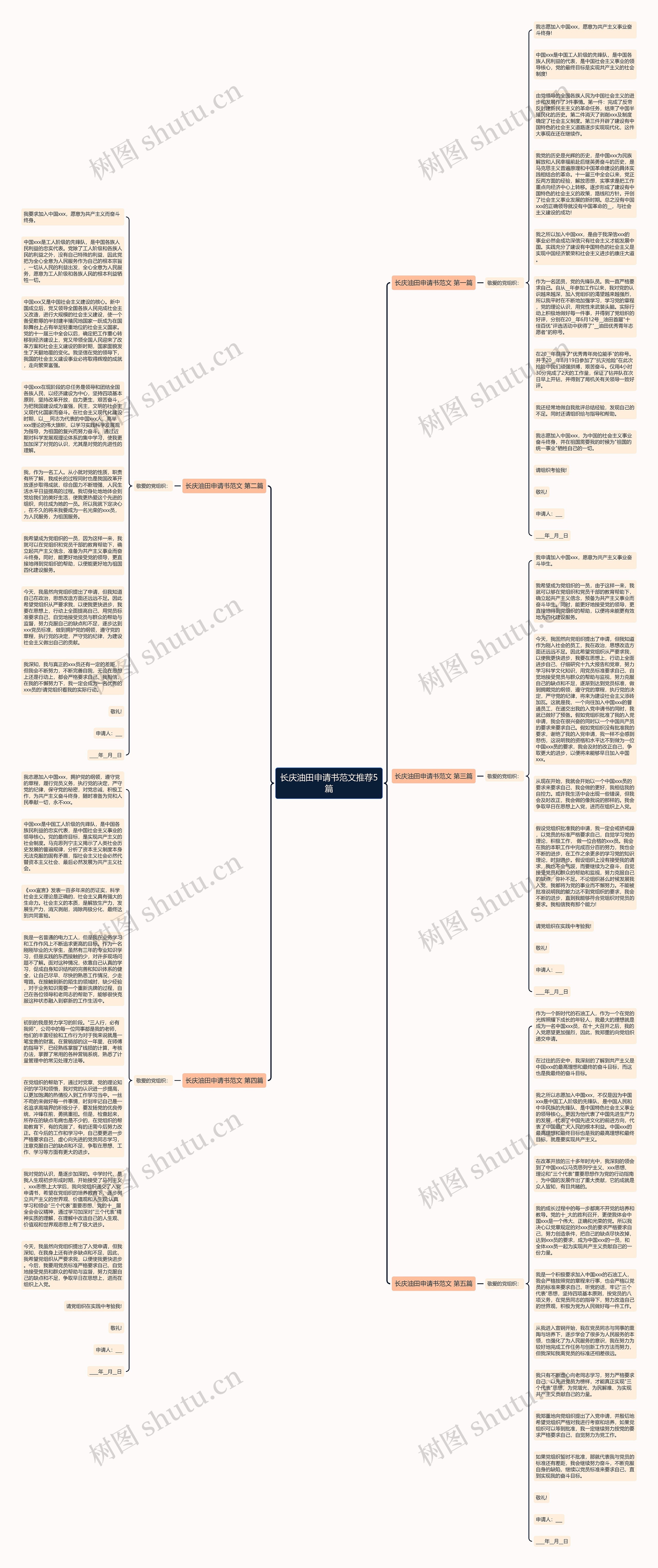长庆油田申请书范文推荐5篇思维导图
