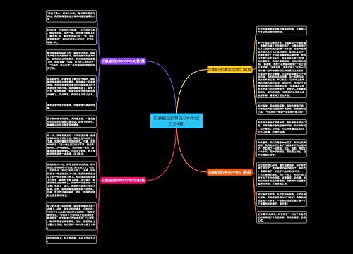 印象最深的事350字作文(汇总4篇)