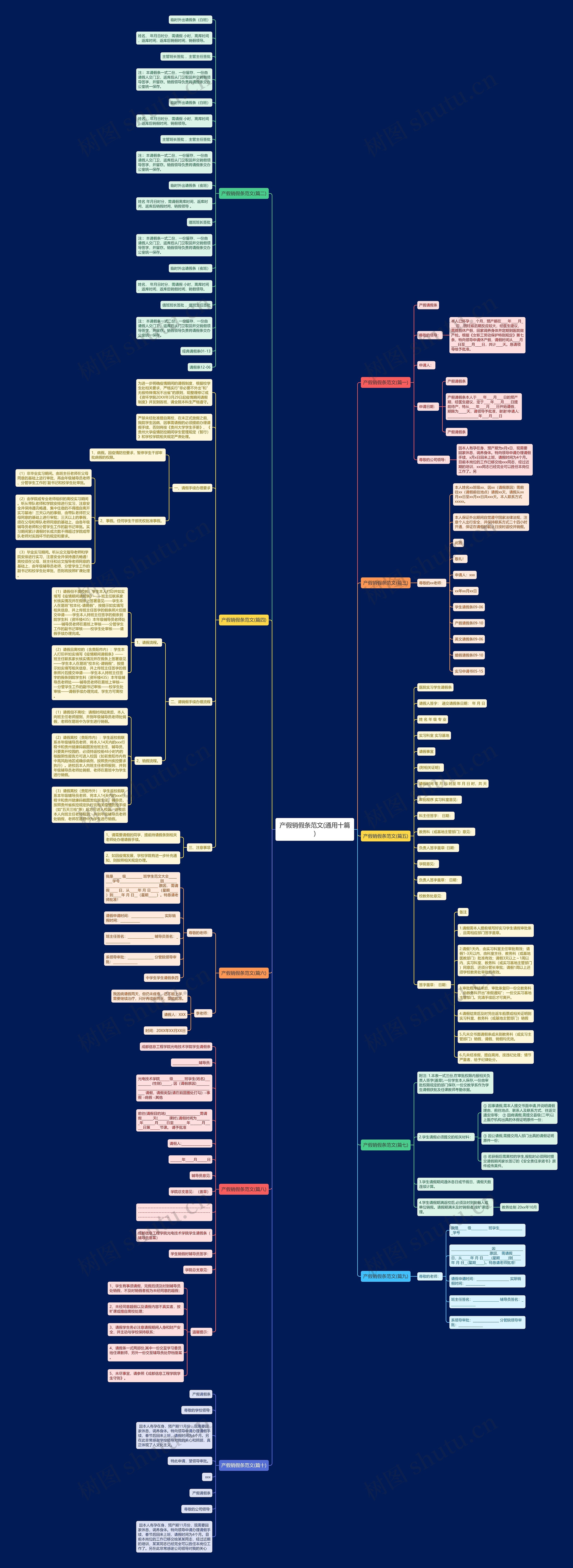 产假销假条范文(通用十篇) 产假销假条范文(通用十篇)