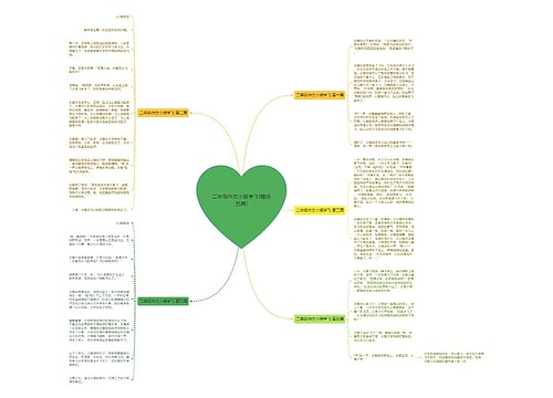 二年级作文小猴学飞(精选五篇)思维导图