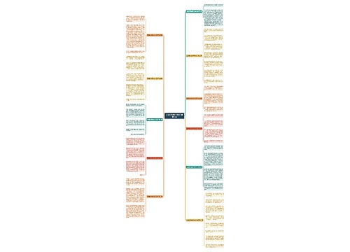 友谊的矛盾作文400字通用11篇 友谊的矛盾作文400字通用11篇