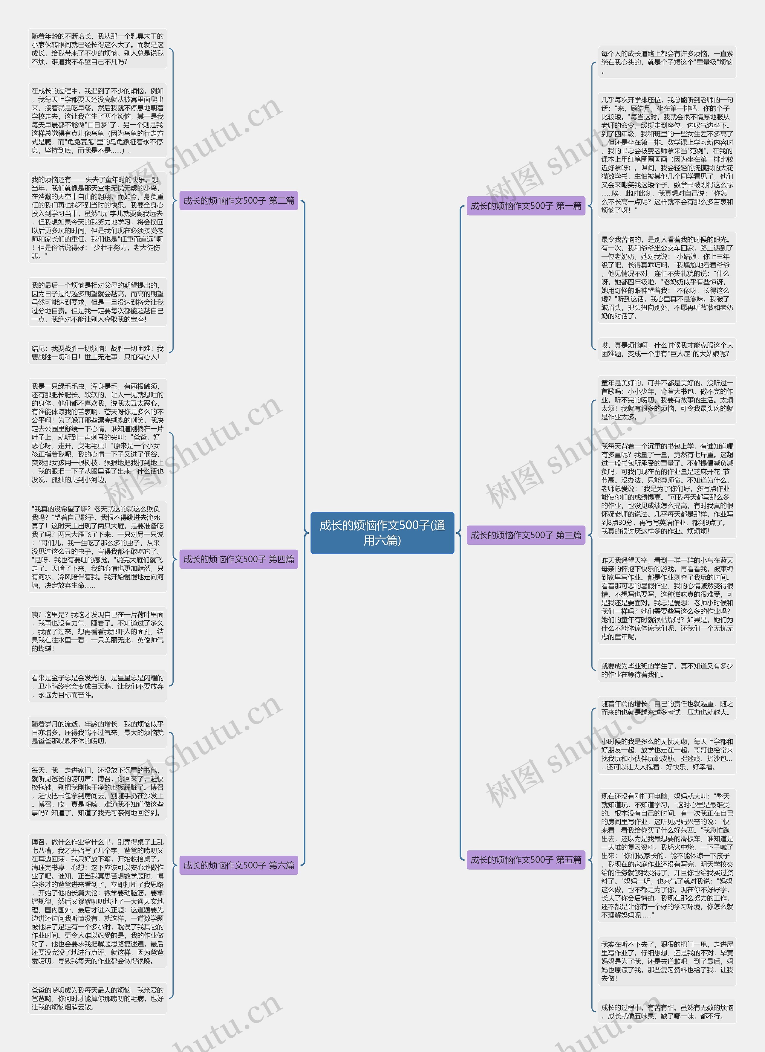 成长的烦恼作文500子(通用六篇)思维导图