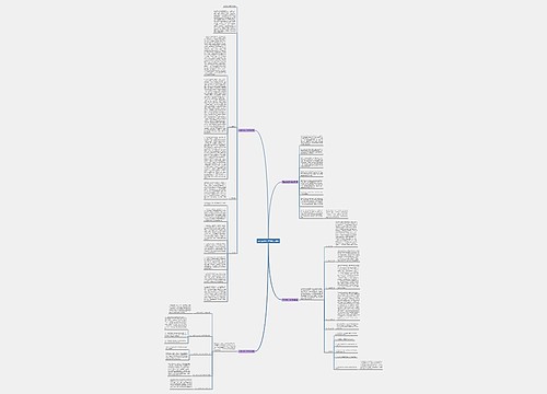 民主治校工作总结(共4篇) 民主治校工作总结(共4篇)