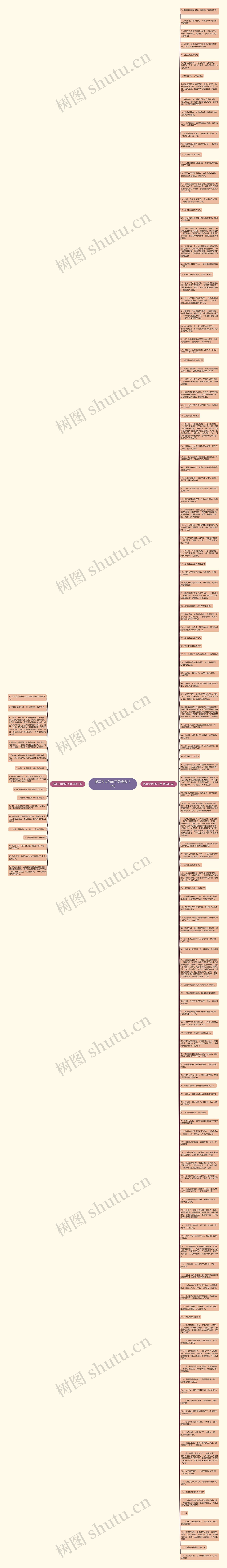 描写头发的句子男精选152句思维导图