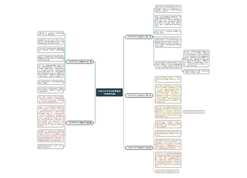 小孩子可不可以吃零食作文(优选五篇) 小孩子可不可以吃零食作文(优选五篇)