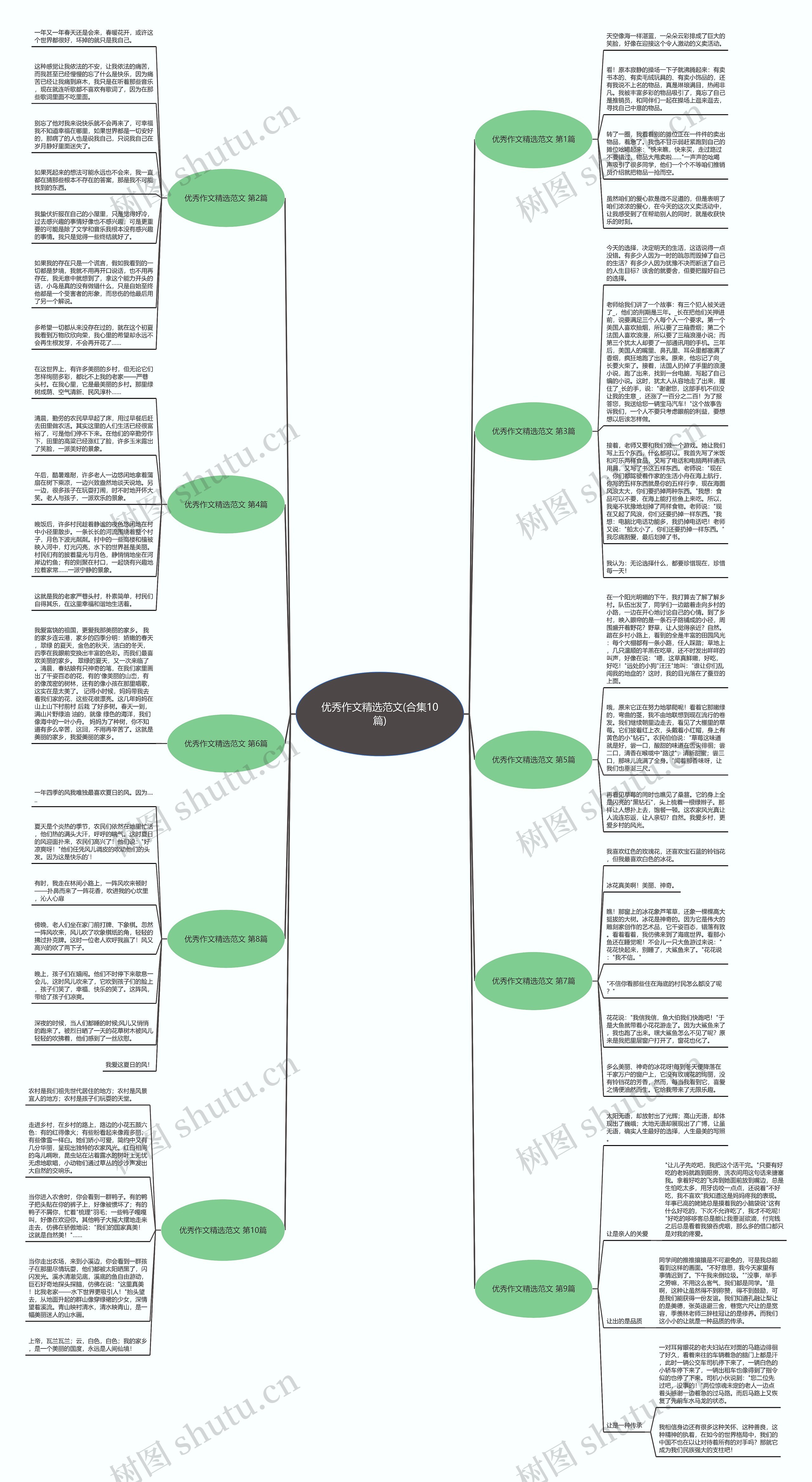 优秀作文精选范文(合集10篇) 优秀作文精选范文(合集10篇)