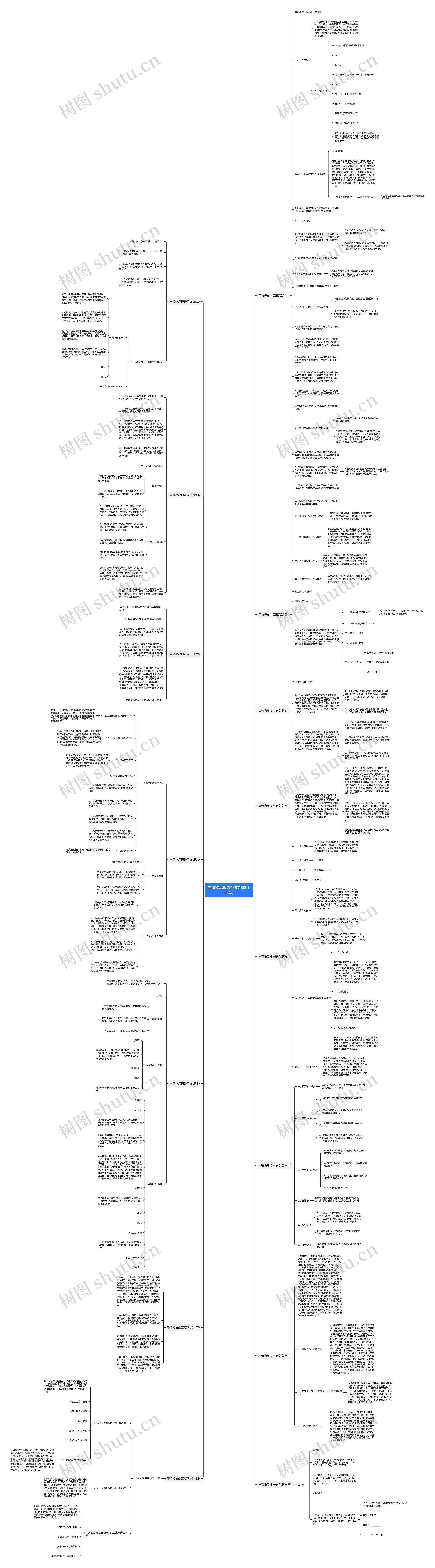 申请物品报告范文(精选十五篇)思维导图