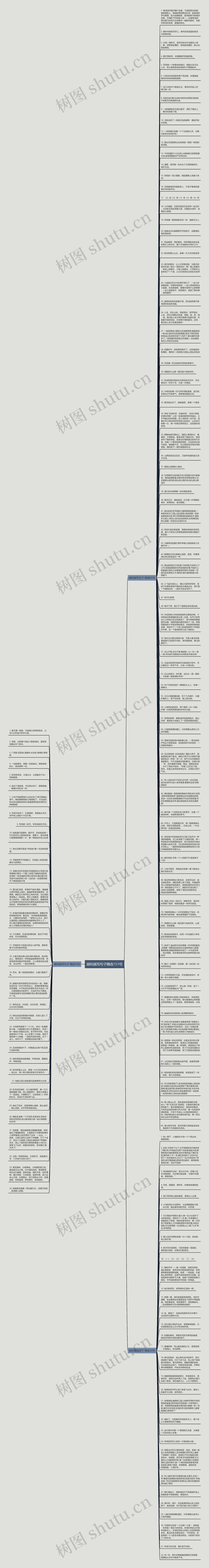 越和越写句子精选151句思维导图