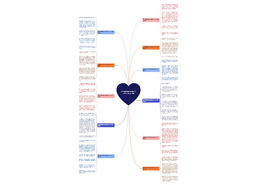 那些事曾经给你的启发作文300字(汇总11篇)思维导图