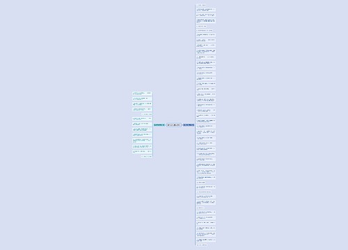 春水诗句精选59句思维导图