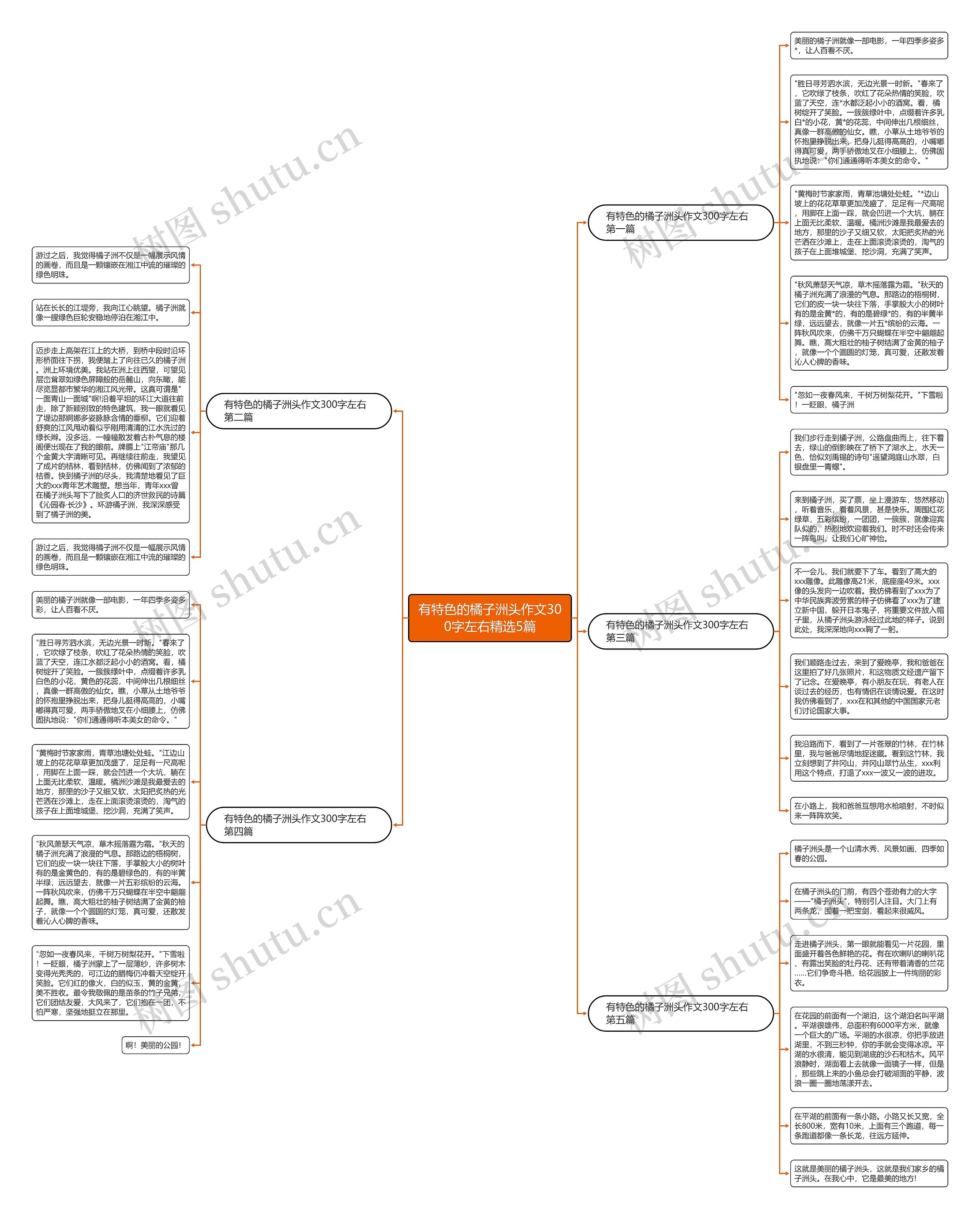 有特色的橘子洲头作文300字左右精选5篇 有特色的橘子洲头作文300字左右精选5篇