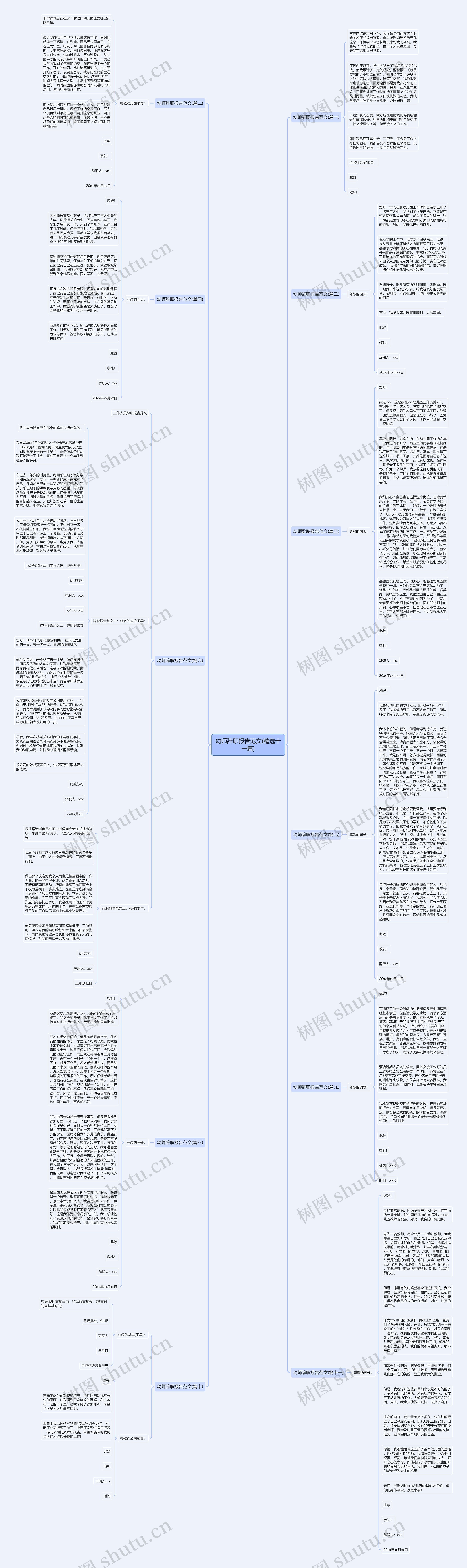 幼师辞职报告范文(精选十一篇)思维导图