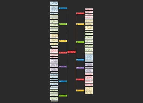 你想和谁过一天作文200字孙悟空(汇总14篇)