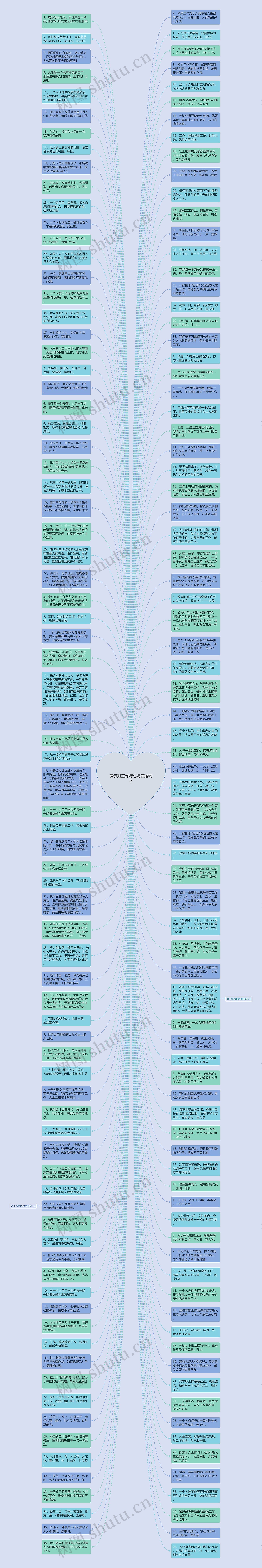 表示对工作尽心尽责的句子