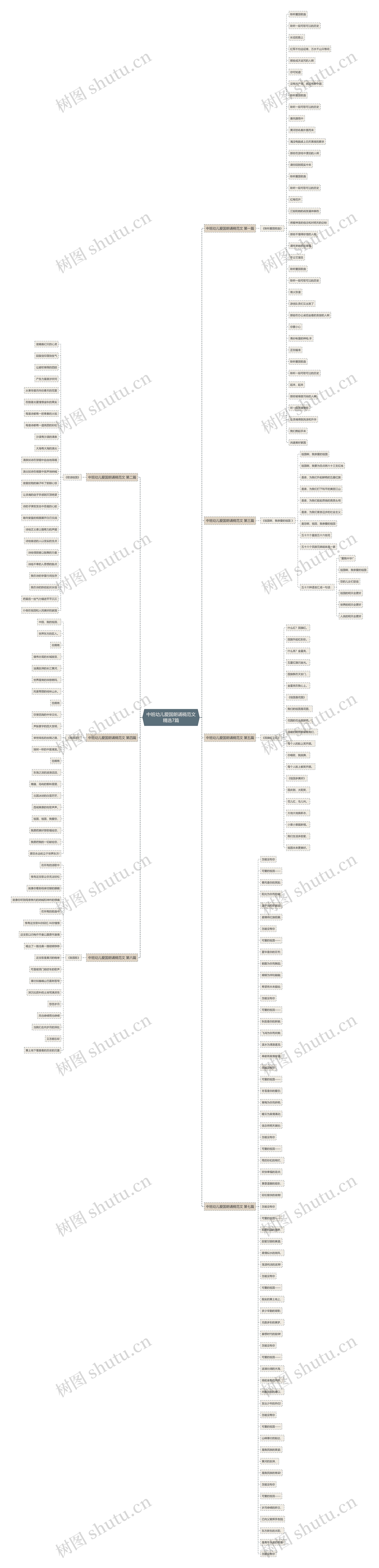 中班幼儿爱国朗诵稿范文精选7篇 中班幼儿爱国朗诵稿范文精选7篇