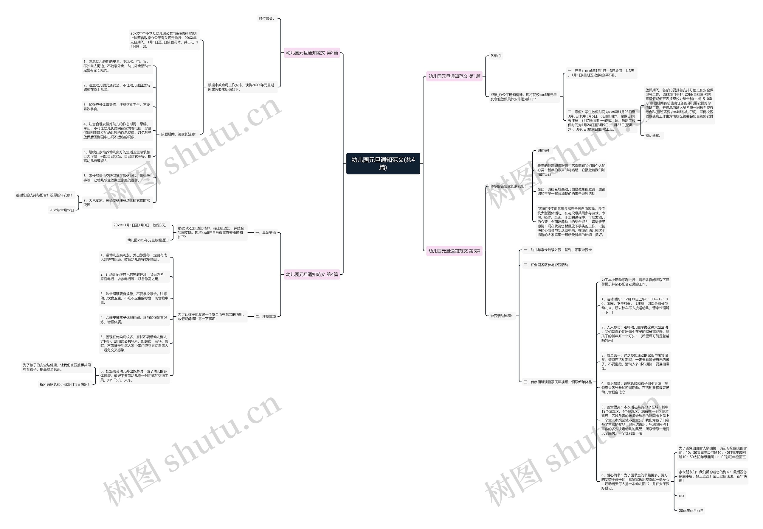 幼儿园元旦通知范文(共4篇)思维导图