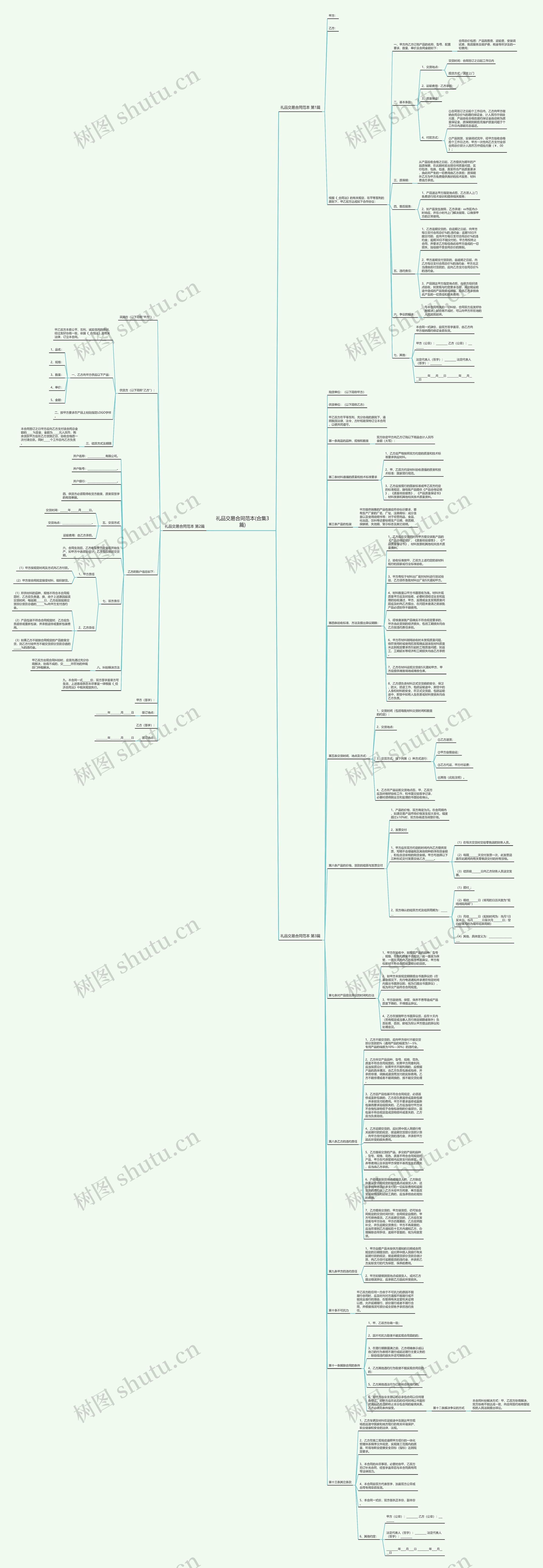 礼品交易合同范本(合集3篇)思维导图