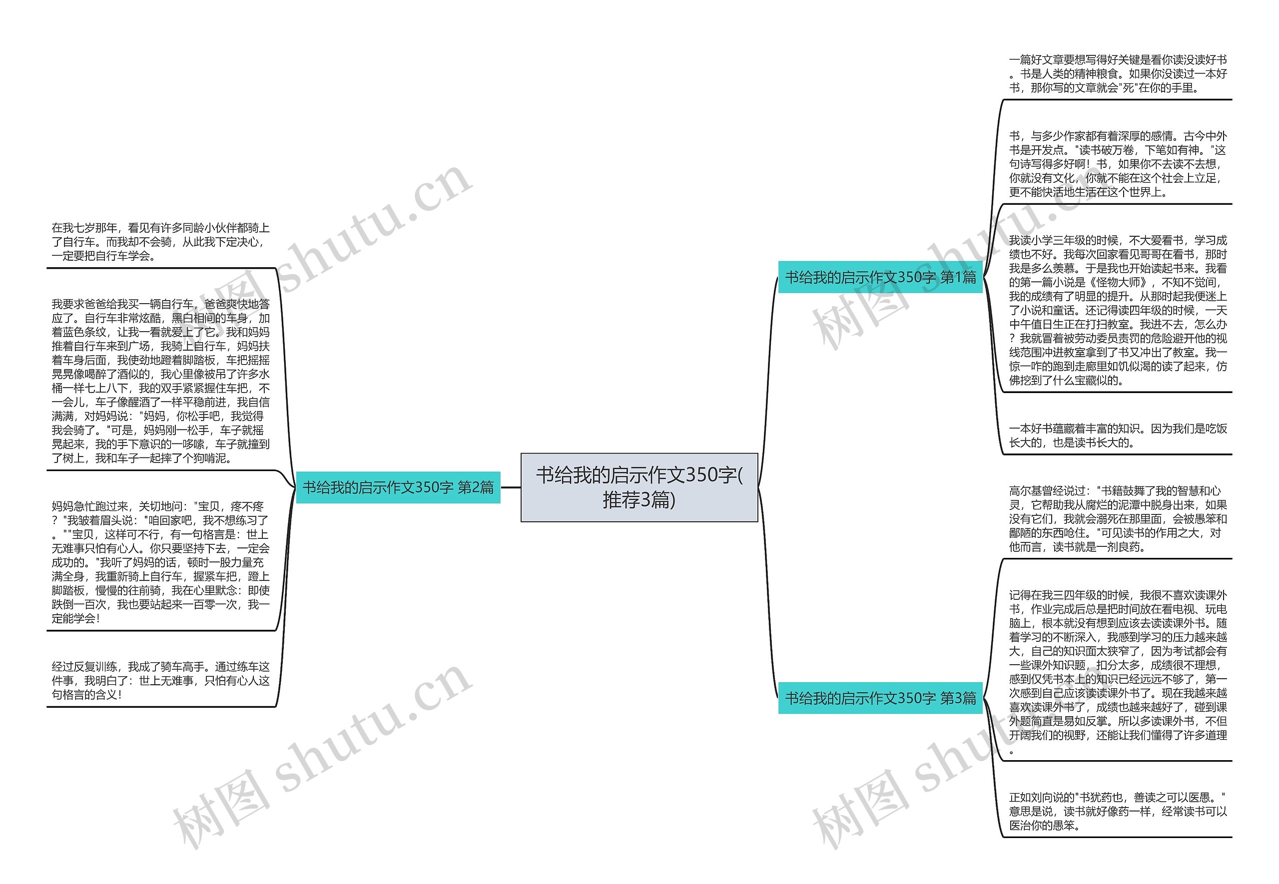 书给我的启示作文350字(推荐3篇)