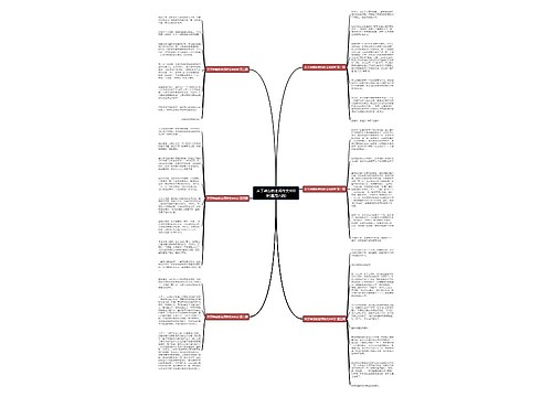关于神奇的老师作文400字(通用六篇)思维导图