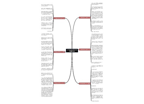 关于神奇的老师作文400字(通用六篇) 关于神奇的老师作文400字(通用六篇)