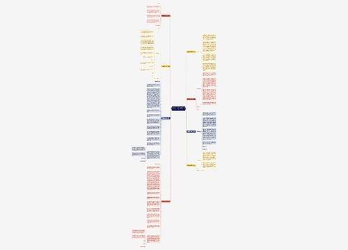 吸毒检讨书范文(精选八篇)思维导图