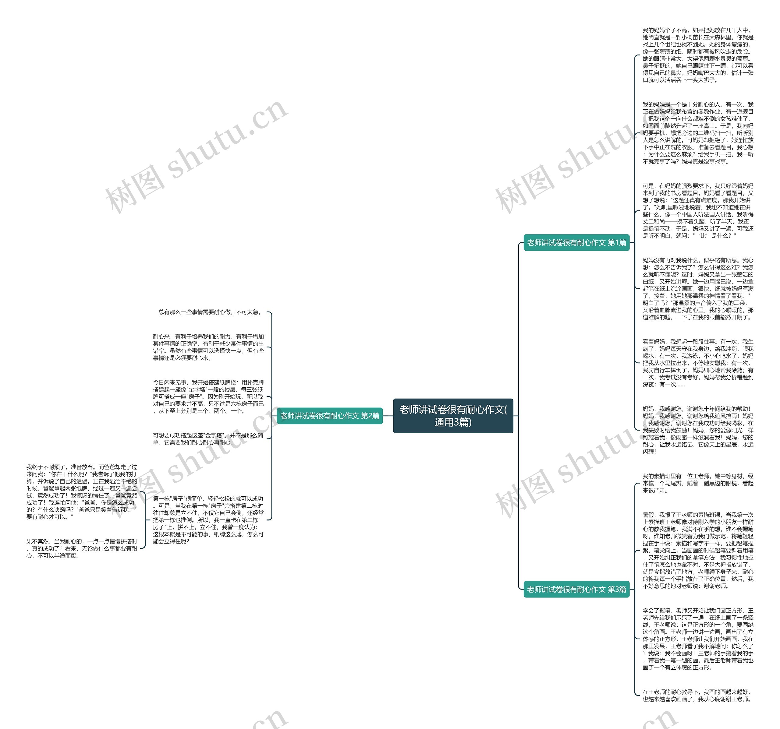 老师讲试卷很有耐心作文(通用3篇)思维导图