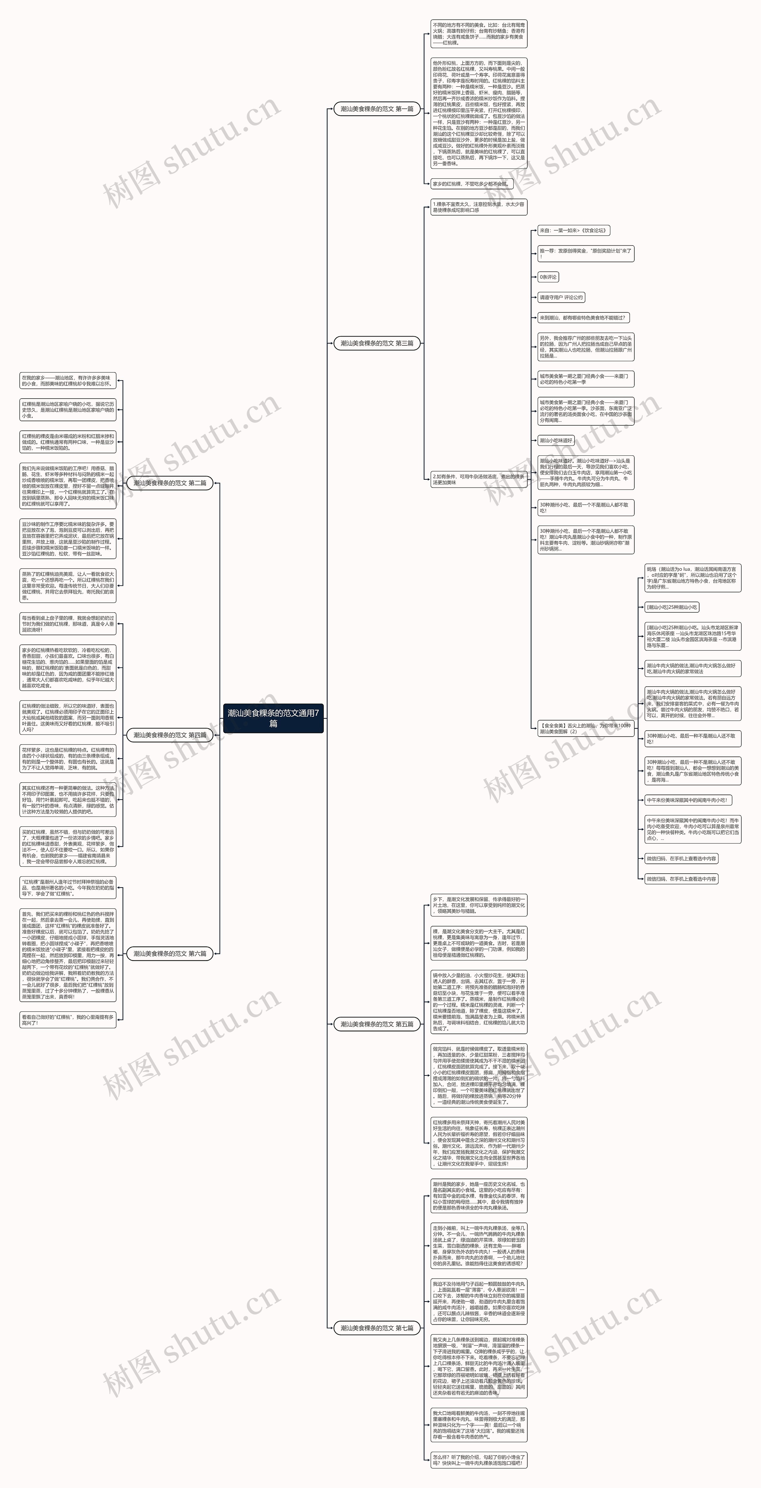 潮汕美食粿条的范文通用7篇 潮汕美食粿条的范文通用7篇