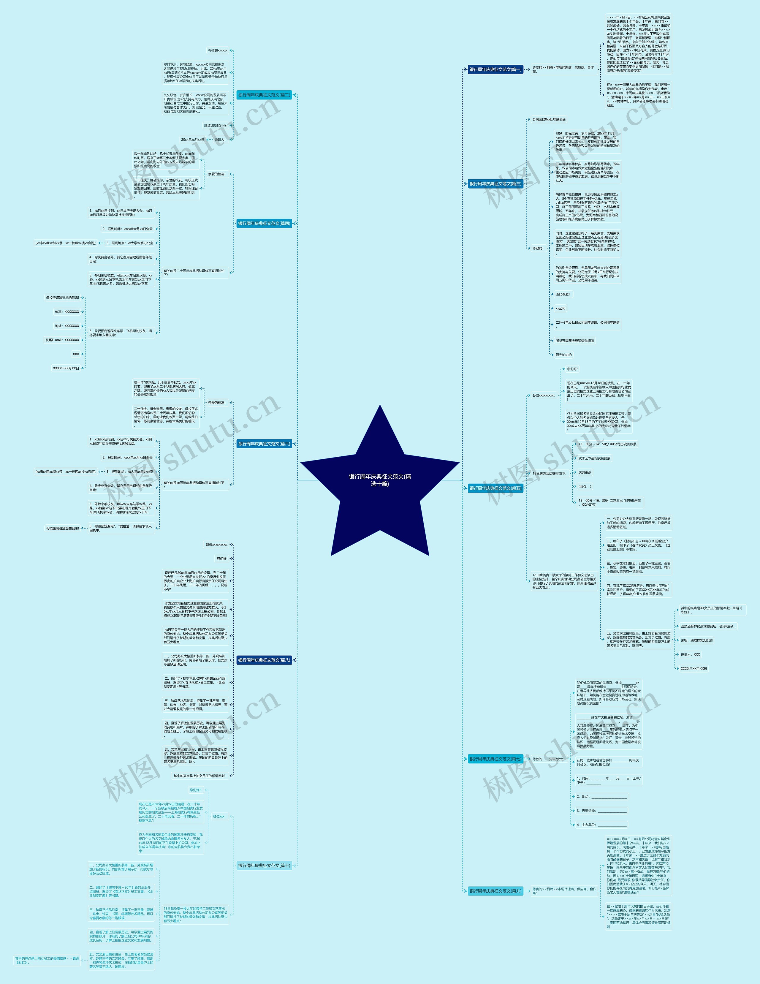 银行周年庆典征文范文(精选十篇) 银行周年庆典征文范文(精选十篇)