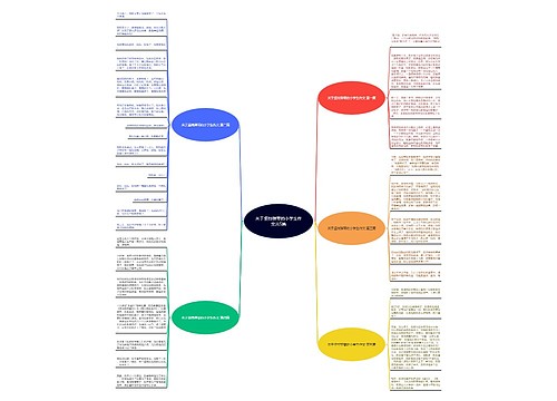 关于坚持弹琴的小学生作文共5篇 关于坚持弹琴的小学生作文共5篇