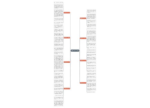 游赛里木湖作文优选8篇 游赛里木湖作文优选8篇