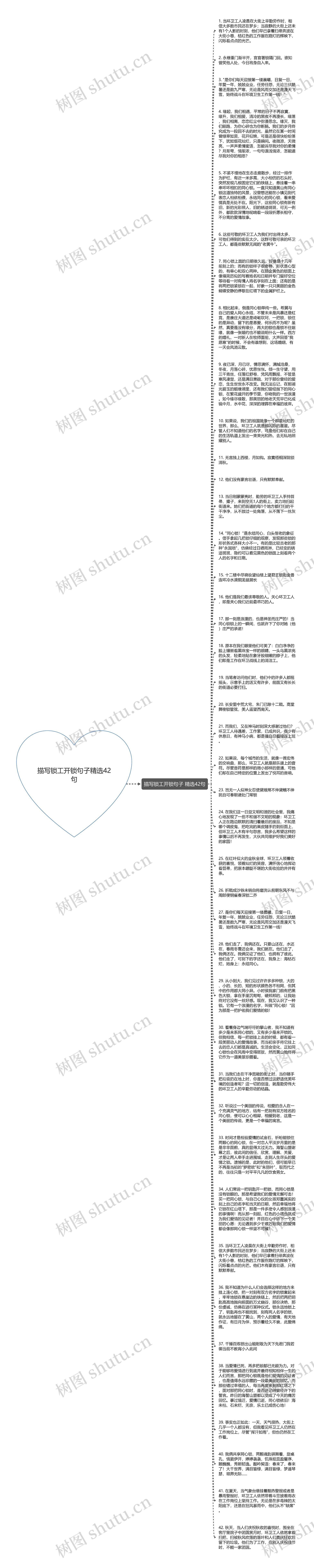 描写锁工开锁句子精选42句思维导图