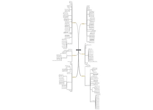 门口定货合同范本(共6篇) 门口定货合同范本(共6篇)