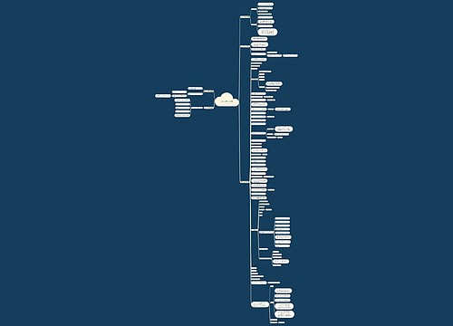 内外粉合同范本(必备5篇) 内外粉合同范本(必备5篇)