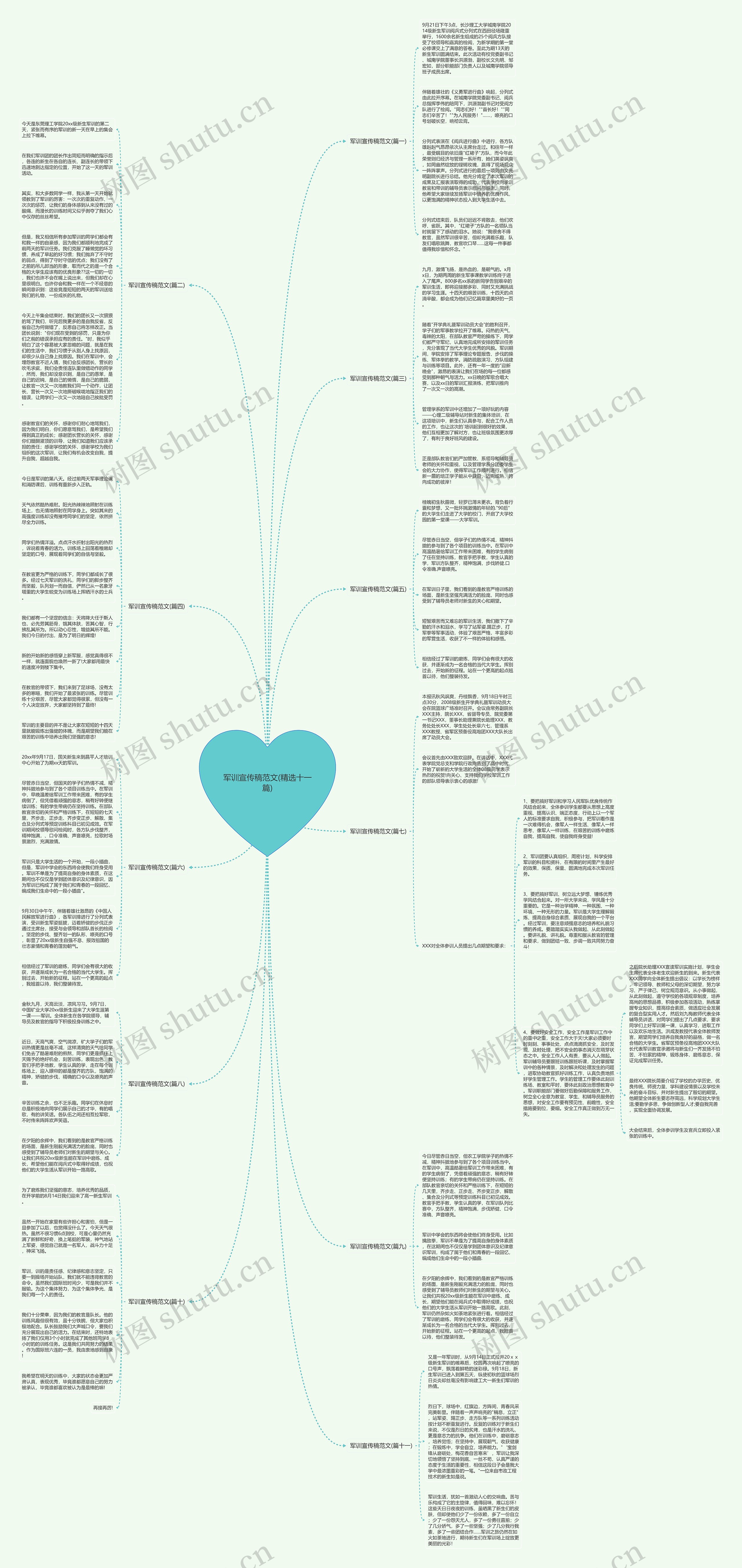 军训宣传稿范文(精选十一篇) 军训宣传稿范文(精选十一篇)