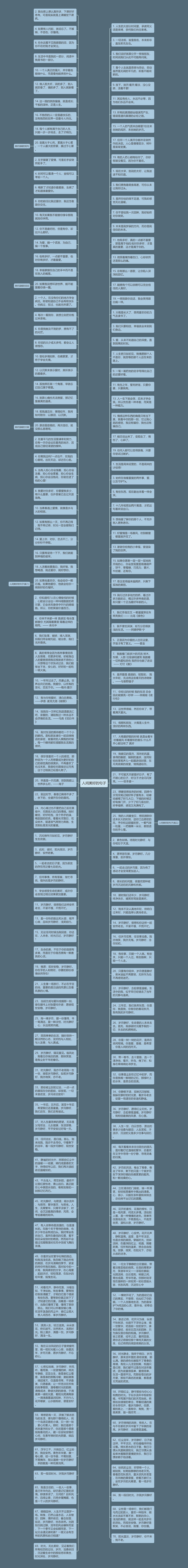 人间美好的句子思维导图