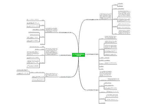 员工风采视频拍摄通知范文通用6篇 员工风采视频拍摄通知范文通用6篇