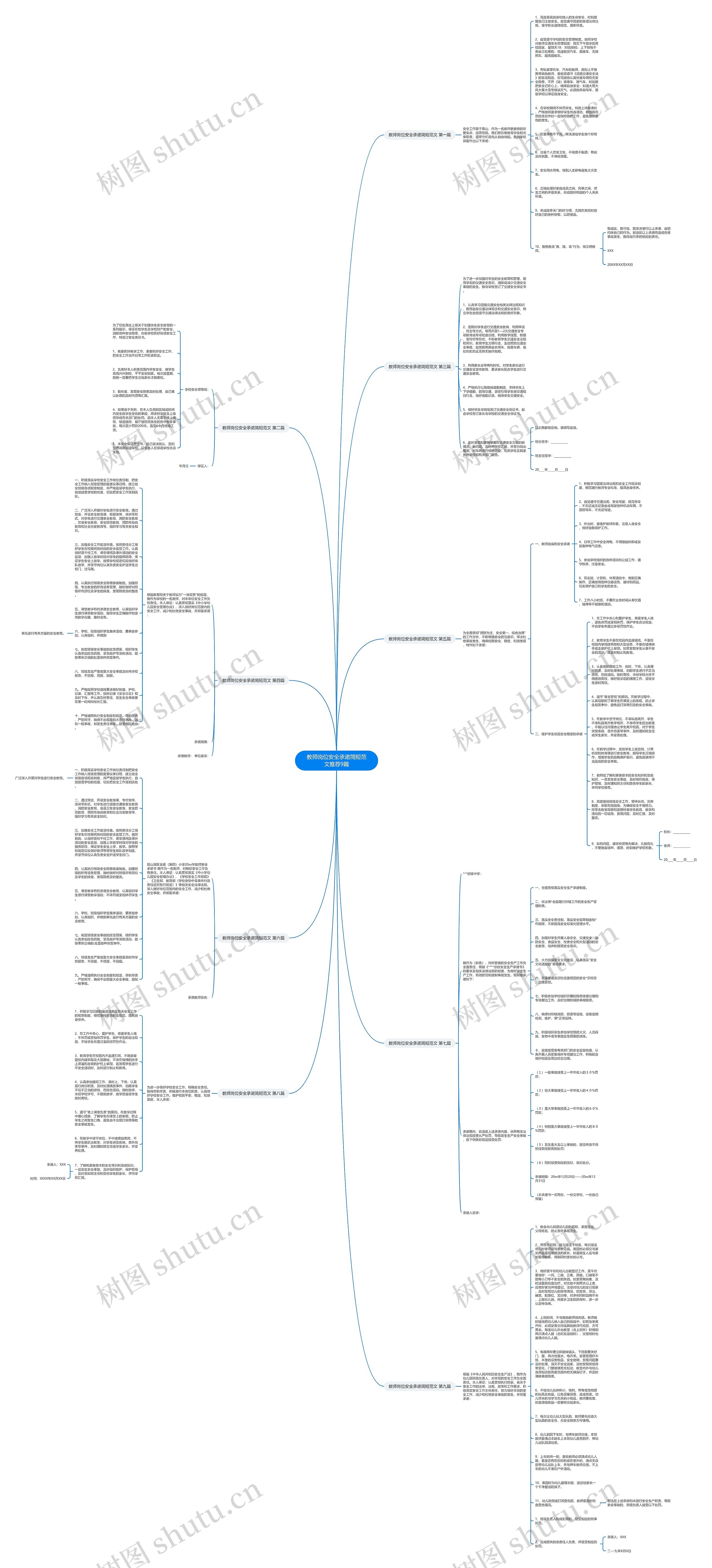 教师岗位安全承诺简短范文推荐9篇思维导图