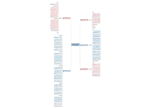 给老师的一封离别信300字作文(精选五篇)