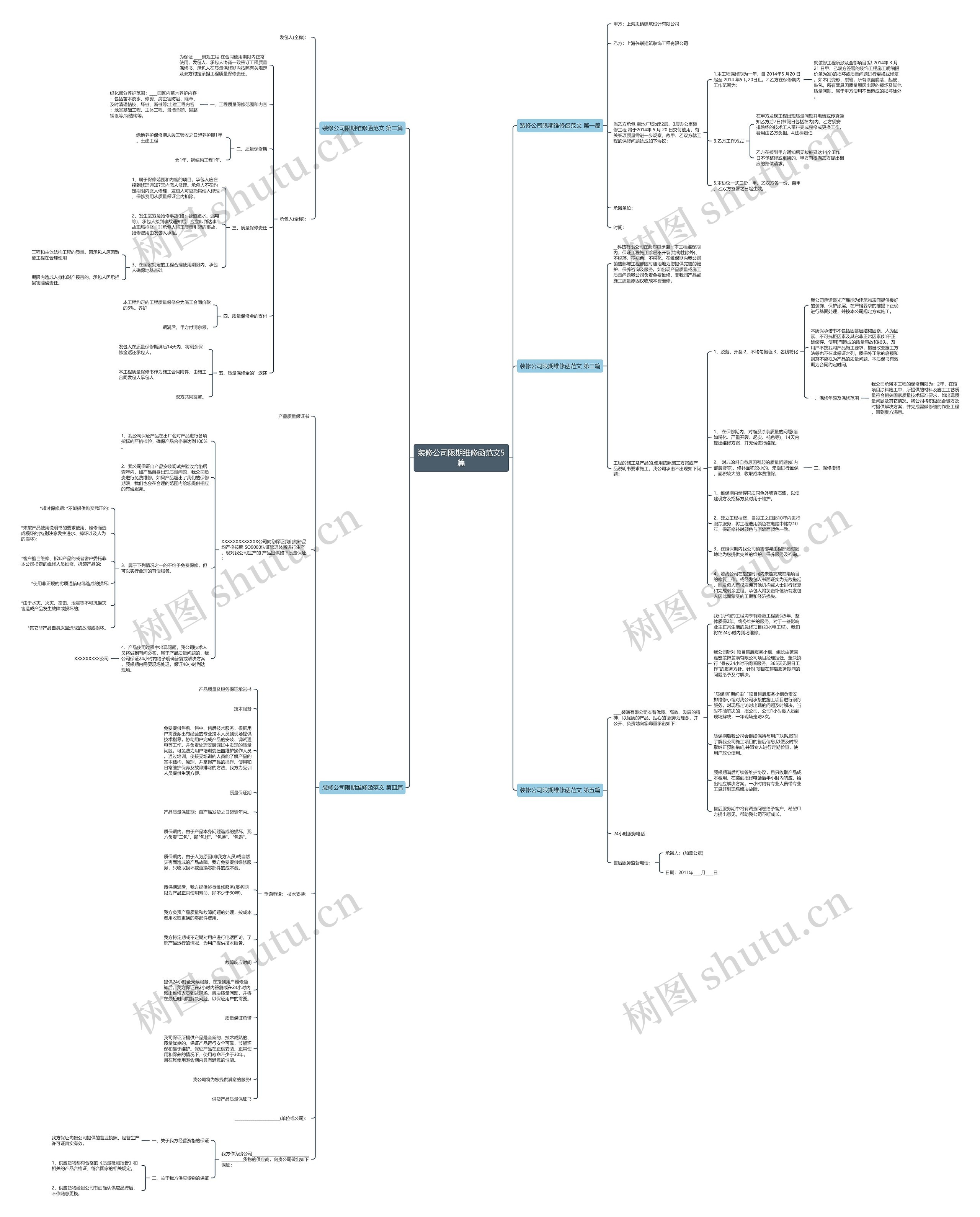 装修公司限期维修函范文5篇 装修公司限期维修函范文5篇