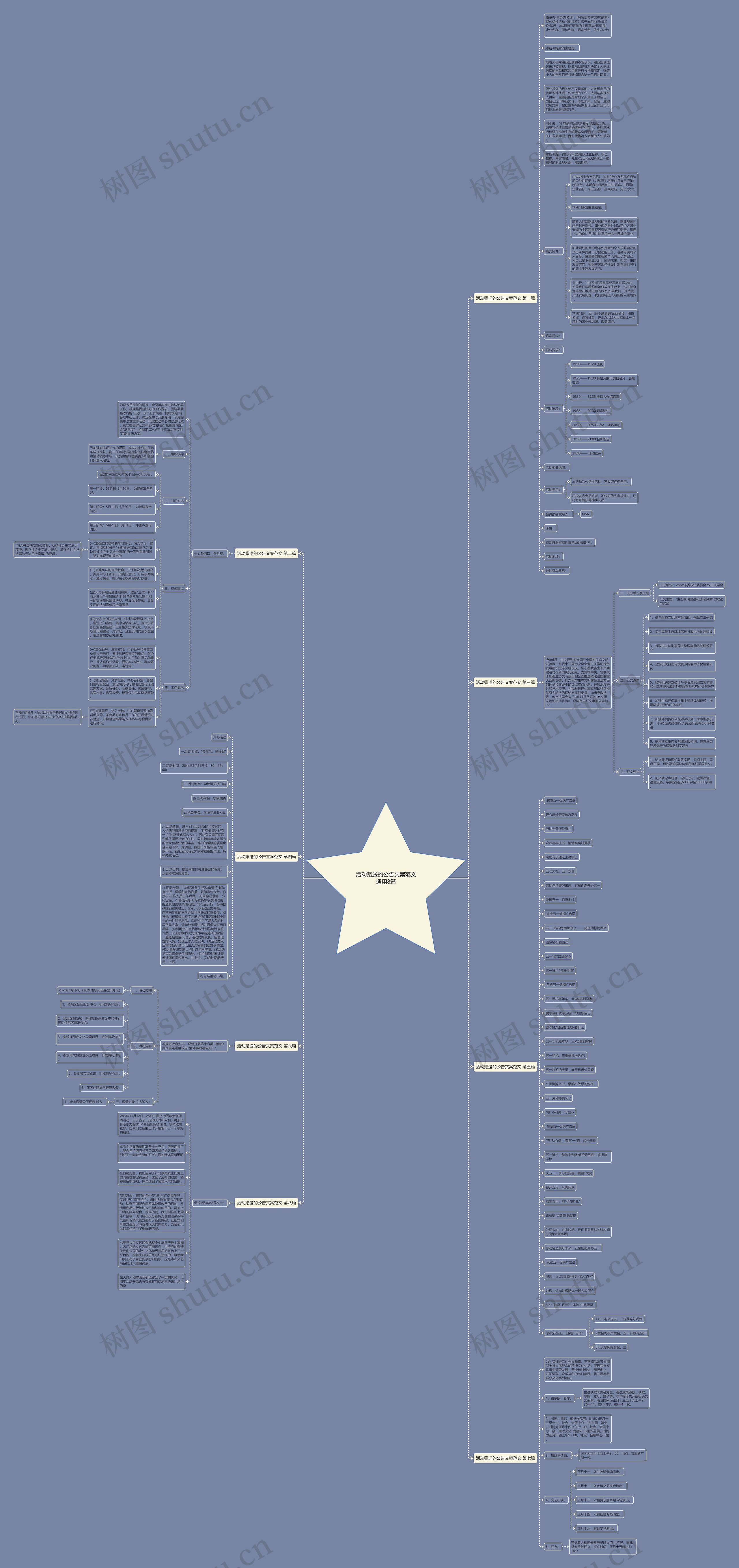 活动赠送的公告文案范文通用8篇思维导图