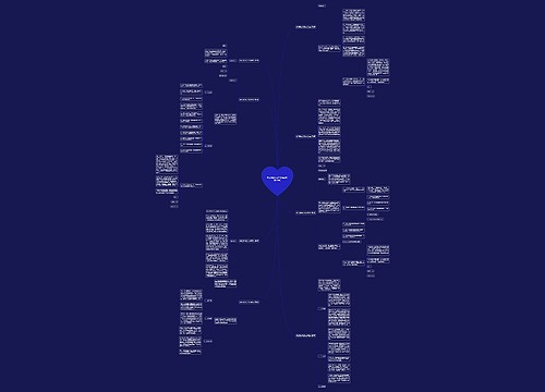 转正现阶段工作总结范文(精选8篇)思维导图