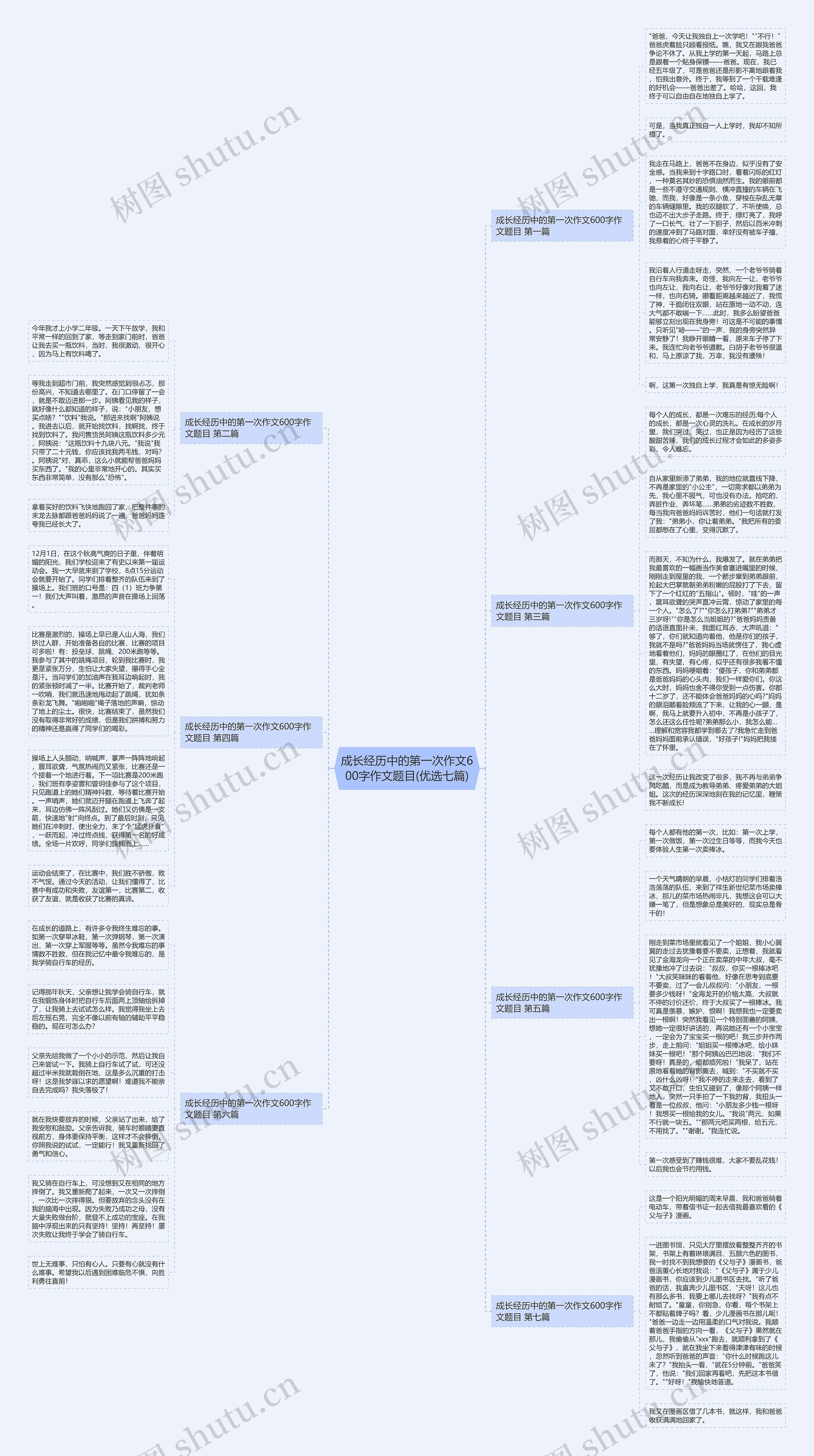 成长经历中的第一次作文600字作文题目(优选七篇) 成长经历中的第一次作文600字作文题目(优选七篇)