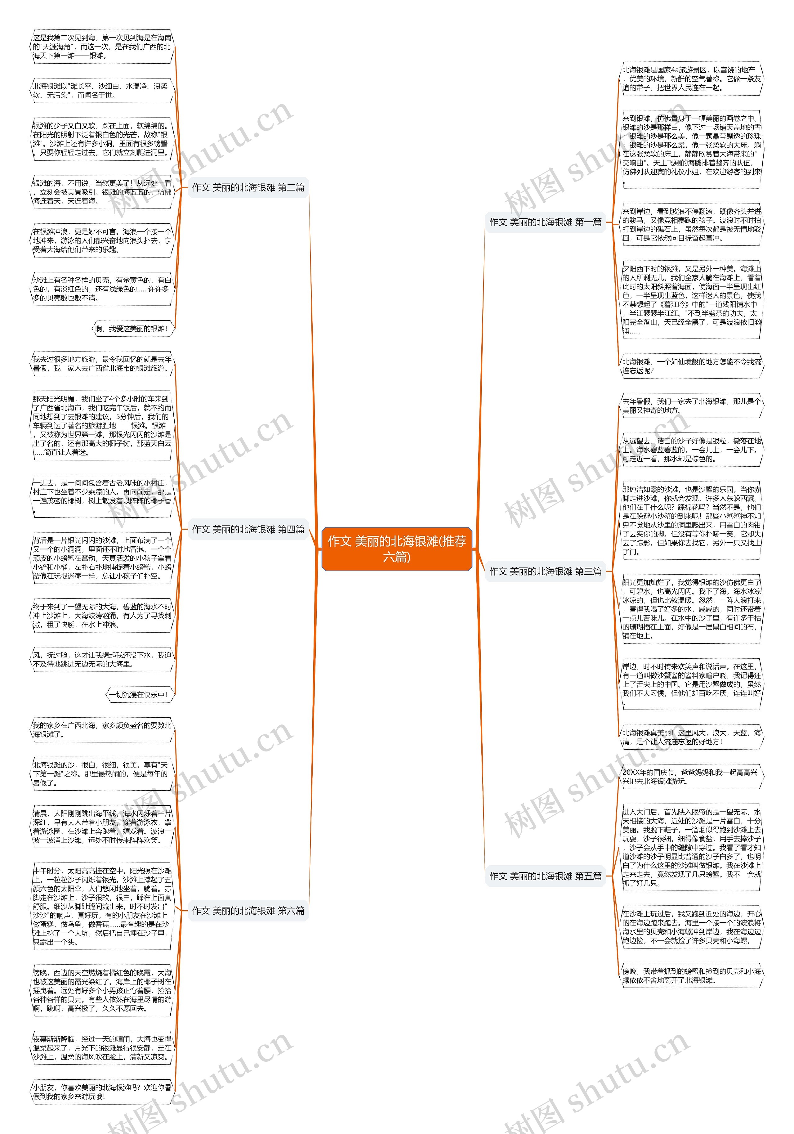 作文 美丽的北海银滩(推荐六篇) 作文 美丽的北海银滩(推荐六篇)